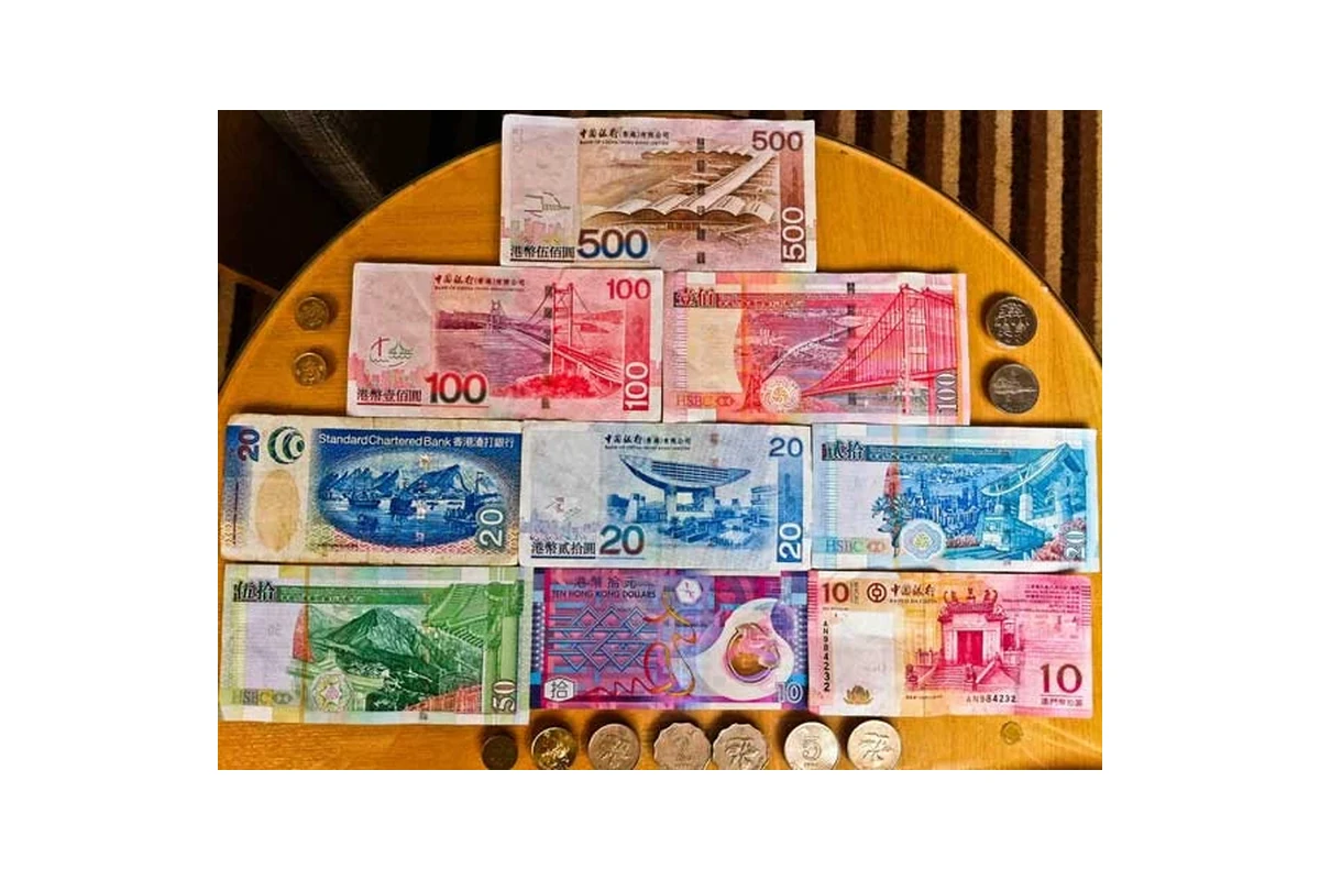 Hong Kong Dollar banknotes