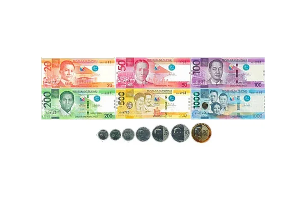 Buy and Sell Philippine Pesos in Sydney | Currency Wise Exchange