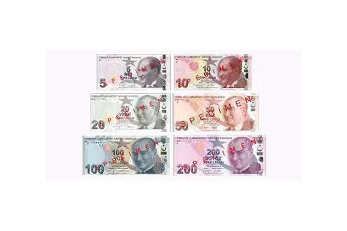 Turkish Lira banknotes